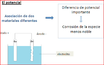 proteccion-estructuras-metálicas-III-3-e-zigurat