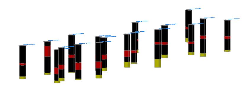 BIM Ferrovias