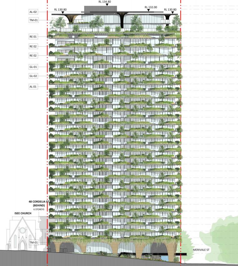 Urban forest tower