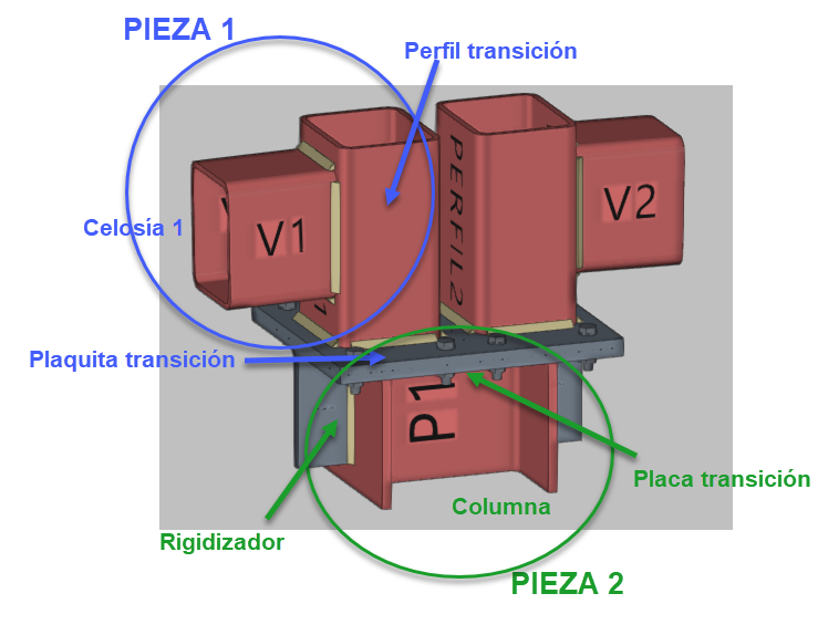 Cype Connect Steel
